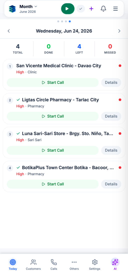 Today's visits on a phone